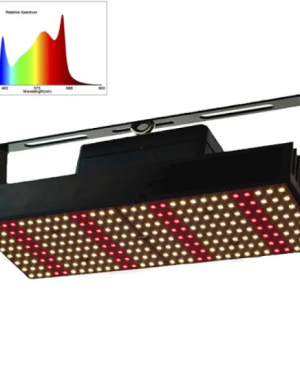 65W LED Grow Light Panel