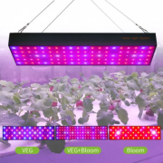 65W LED Grow Light Panel