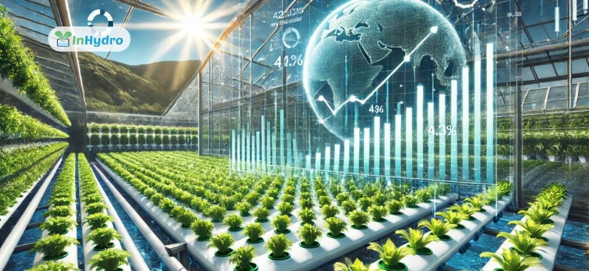 How Climate Change is Accelerating the Shift to Hydroponic Agriculture