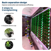 Vertical Hydroponics Wall Garden – Indoor & Outdoor Living Green Wall System for Home, Balcony & Office | Easy-Install Hydroponic Panels