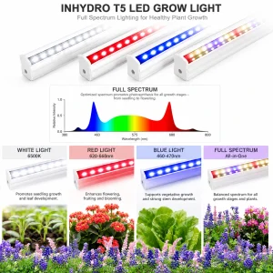 T5 Inhydro Plant Grow Light