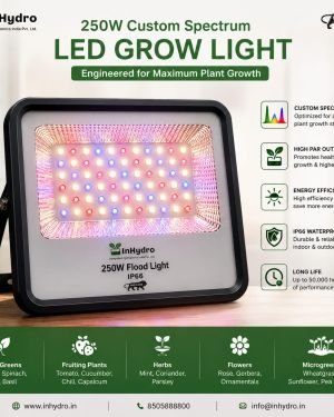 INHYDRO 250W LED Flood Light for Hydroponics — Professional Grow Light for Indoor Farming